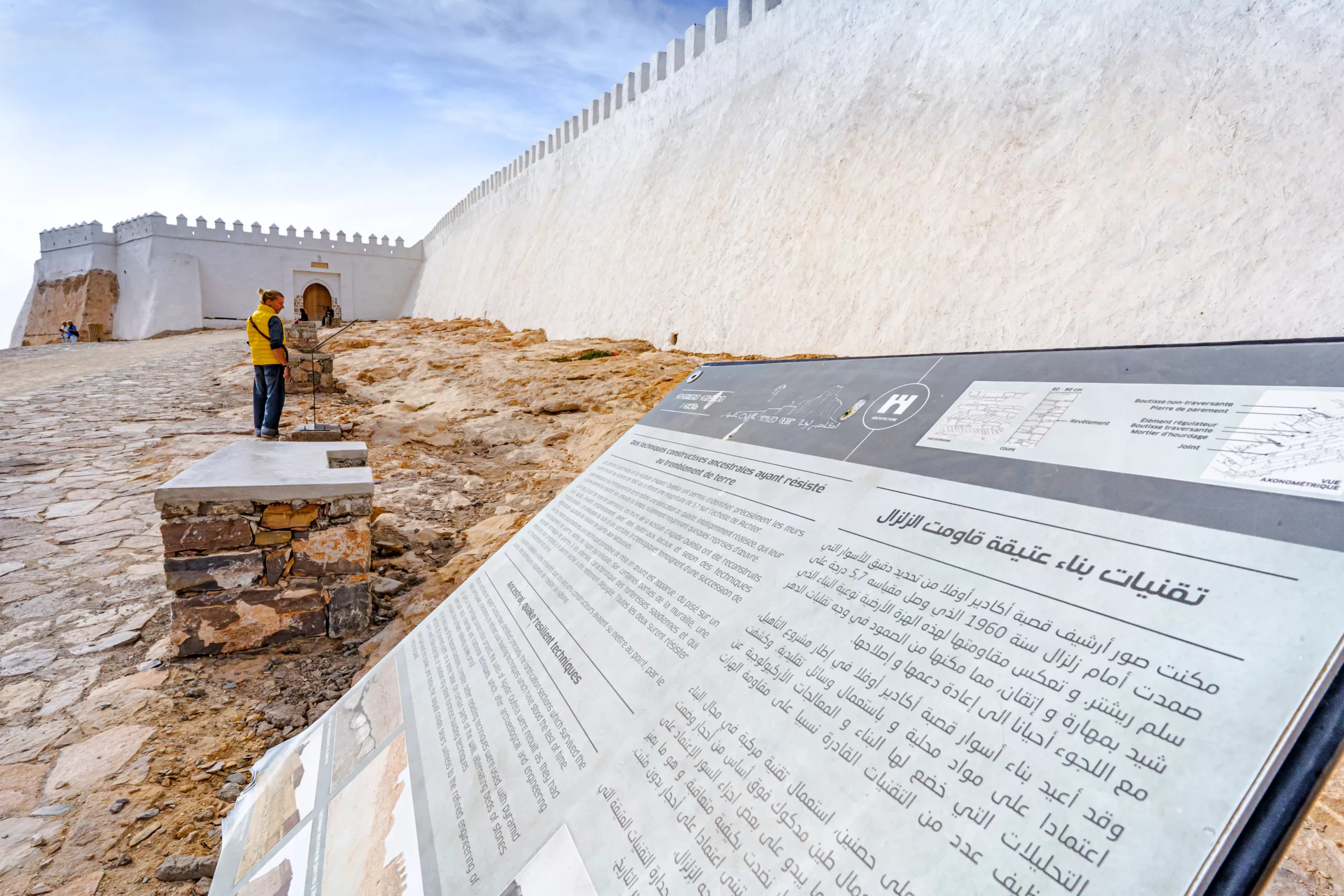 Signalétique touristique